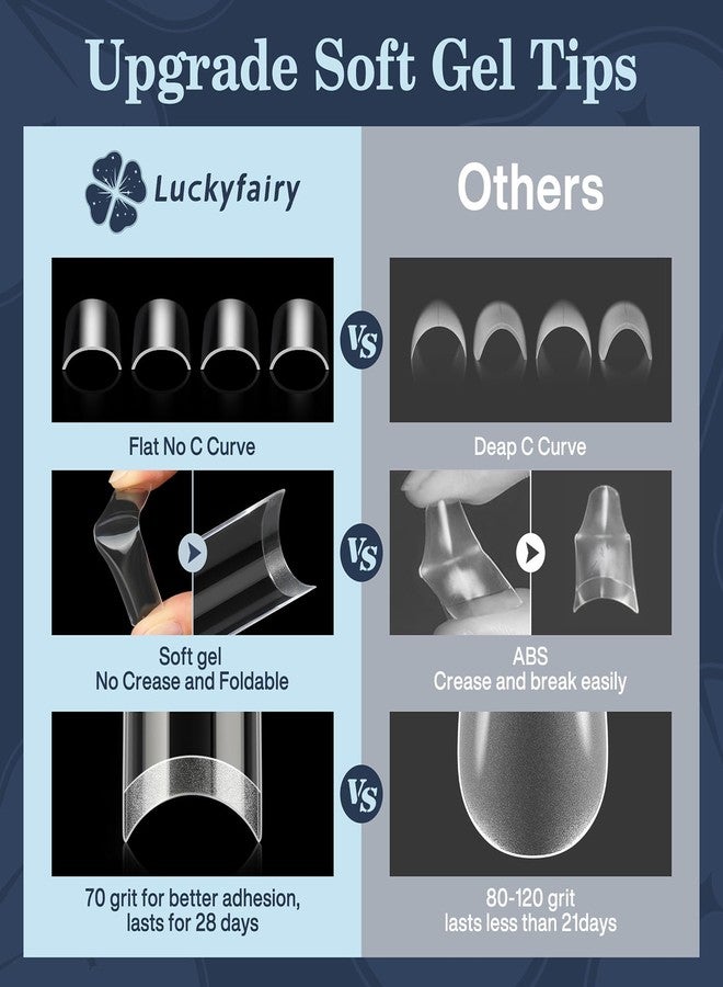 Luckyfairy أطراف أظافر أكريليك مربعة الشكل من لاكي فيري، مقاس 3XL بدون انحناء C، 120 قطعة من أظافر جل أكريليك طويلة جدًا ومستقيمة ومدببة، أظافر جل شفافة غير لامعة تغطي نصف السطح، سهلة التركيب لتمديد الأظافر في المنزل، 12 مقاسًا - Image 4
